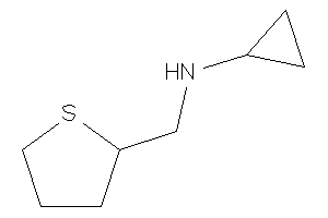 Image of Cyclopropyl(tetrahydrothiophen-2-ylmethyl)amine
