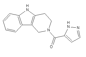 1H-pyrazol-5-yl(1,3,4,5-tetrahydropyrido[4,3-b]indol-2-yl)methanone