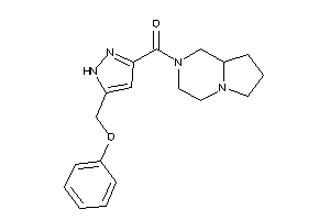 3,4,6,7,8,8a-hexahydro-1H-pyrrolo[1,2-a]pyrazin-2-yl-[5-(phenoxymethyl)-1H-pyrazol-3-yl]methanone