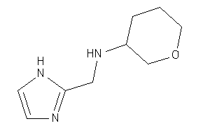 1H-imidazol-2-ylmethyl(tetrahydropyran-3-yl)amine