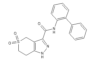 5,5-diketo-N-(2-phenylphenyl)-1,4,6,7-tetrahydrothiopyrano[4,3-c]pyrazole-3-carboxamide