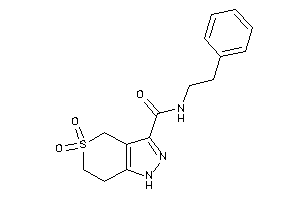 5,5-diketo-N-phenethyl-1,4,6,7-tetrahydrothiopyrano[4,3-c]pyrazole-3-carboxamide