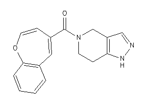 Image of 1-benzoxepin-4-yl(1,4,6,7-tetrahydropyrazolo[4,3-c]pyridin-5-yl)methanone