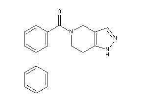 Image of (3-phenylphenyl)-(1,4,6,7-tetrahydropyrazolo[4,3-c]pyridin-5-yl)methanone