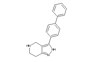 3-(4-phenylphenyl)-4,5,6,7-tetrahydro-2H-pyrazolo[4,3-c]pyridine