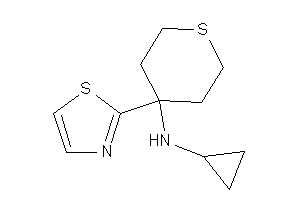 Cyclopropyl-(4-thiazol-2-yltetrahydrothiopyran-4-yl)amine