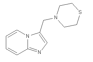 4-(imidazo[1,2-a]pyridin-3-ylmethyl)thiomorpholine