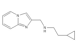 2-cyclopropylethyl(imidazo[1,2-a]pyridin-2-ylmethyl)amine