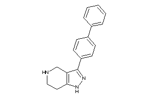 3-(4-phenylphenyl)-4,5,6,7-tetrahydro-1H-pyrazolo[4,3-c]pyridine