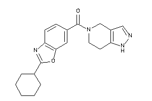 (2-cyclohexyl-1,3-benzoxazol-6-yl)-(1,4,6,7-tetrahydropyrazolo[4,3-c]pyridin-5-yl)methanone