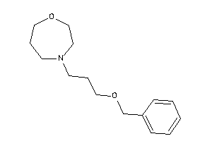 4-(3-benzoxypropyl)-1,4-oxazepane