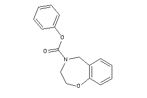 3,5-dihydro-2H-1,4-benzoxazepine-4-carboxylic Acid Phenyl Ester