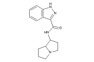 N-pyrrolizidin-1-yl-1H-indazole-3-carboxamide