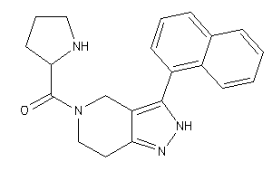 [3-(1-naphthyl)-2,4,6,7-tetrahydropyrazolo[4,3-c]pyridin-5-yl]-pyrrolidin-2-yl-methanone