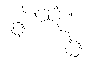 5-(oxazole-4-carbonyl)-3-phenethyl-3a,4,6,6a-tetrahydropyrrolo[3,4-d]oxazol-2-one