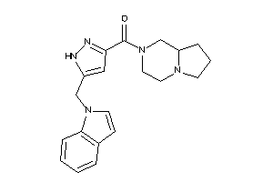 3,4,6,7,8,8a-hexahydro-1H-pyrrolo[1,2-a]pyrazin-2-yl-[5-(indol-1-ylmethyl)-1H-pyrazol-3-yl]methanone