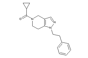 Image of Cyclopropyl-(1-phenethyl-6,7-dihydro-4H-pyrazolo[4,3-c]pyridin-5-yl)methanone