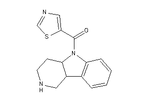 1,2,3,4,4a,9b-hexahydropyrido[4,3-b]indol-5-yl(thiazol-5-yl)methanone