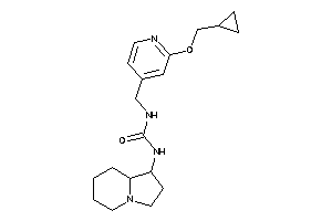 1-[[2-(cyclopropylmethoxy)-4-pyridyl]methyl]-3-indolizidin-1-yl-urea