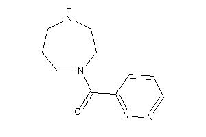 1,4-diazepan-1-yl(pyridazin-3-yl)methanone