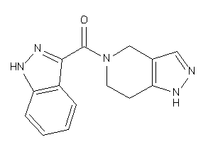 1H-indazol-3-yl(1,4,6,7-tetrahydropyrazolo[4,3-c]pyridin-5-yl)methanone