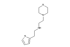 2-(2-thienyl)ethyl-(2-thiomorpholinoethyl)amine