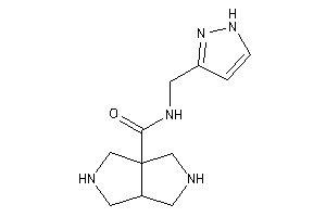 N-(1H-pyrazol-3-ylmethyl)-2,3,3a,4,5,6-hexahydro-1H-pyrrolo[3,4-c]pyrrole-6a-carboxamide