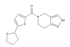 [5-(tetrahydrofuryl)-2-thienyl]-(2,4,6,7-tetrahydropyrazolo[4,3-c]pyridin-5-yl)methanone
