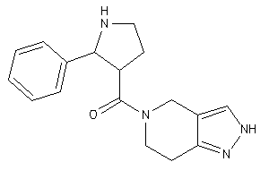 (2-phenylpyrrolidin-3-yl)-(2,4,6,7-tetrahydropyrazolo[4,3-c]pyridin-5-yl)methanone