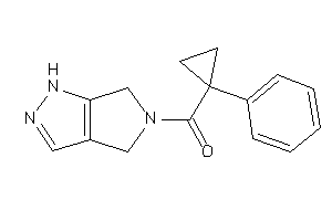 4,6-dihydro-1H-pyrrolo[3,4-c]pyrazol-5-yl-(1-phenylcyclopropyl)methanone