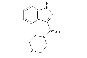 1H-indazol-3-yl(thiomorpholino)methanone