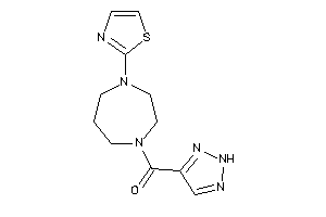 (4-thiazol-2-yl-1,4-diazepan-1-yl)-(2H-triazol-4-yl)methanone