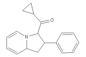 Cyclopropyl-(2-phenyl-1,2,3,8a-tetrahydroindolizin-3-yl)methanone