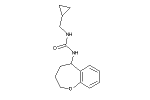 1-(cyclopropylmethyl)-3-(2,3,4,5-tetrahydro-1-benzoxepin-5-yl)urea