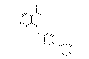 Image of 8-(4-phenylbenzyl)pyrido[2,3-c]pyridazin-5-one