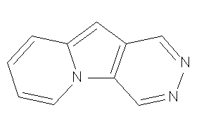 Pyridazino[4,5-b]indolizine