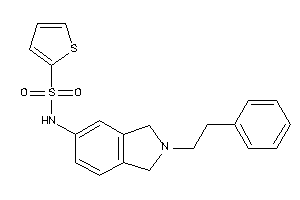 N-(2-phenethylisoindolin-5-yl)thiophene-2-sulfonamide