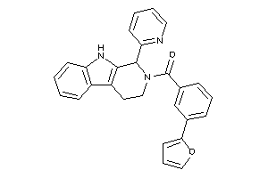 [3-(2-furyl)phenyl]-[1-(2-pyridyl)-1,3,4,9-tetrahydro-$b-carbolin-2-yl]methanone