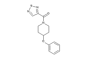 (4-phenoxypiperidino)-(1,2,5-thiadiazol-3-yl)methanone