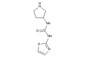 1-oxazol-2-yl-3-pyrrolidin-3-yl-urea