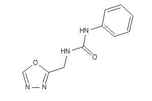 1-(1,3,4-oxadiazol-2-ylmethyl)-3-phenyl-urea