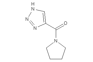 Pyrrolidino(1H-triazol-4-yl)methanone