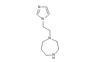 1-(2-imidazol-1-ylethyl)-1,4-diazepane