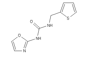 1-oxazol-2-yl-3-(2-thenyl)urea