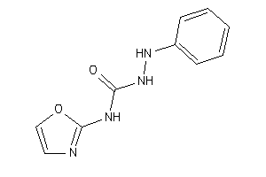 1-anilino-3-oxazol-2-yl-urea