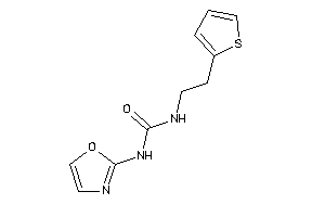 1-oxazol-2-yl-3-[2-(2-thienyl)ethyl]urea