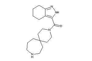 3,9-diazaspiro[5.6]dodecan-3-yl(4,5,6,7-tetrahydro-2H-indazol-3-yl)methanone