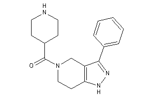 (3-phenyl-1,4,6,7-tetrahydropyrazolo[4,3-c]pyridin-5-yl)-(4-piperidyl)methanone