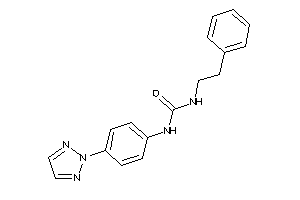 1-phenethyl-3-[4-(triazol-2-yl)phenyl]urea