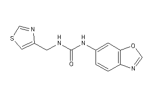 1-(1,3-benzoxazol-6-yl)-3-(thiazol-4-ylmethyl)urea